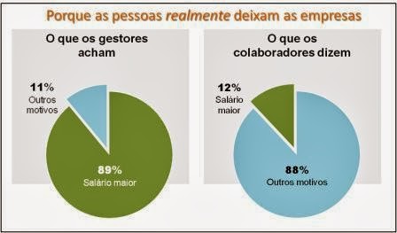 Que tamanhos pequeno pênis